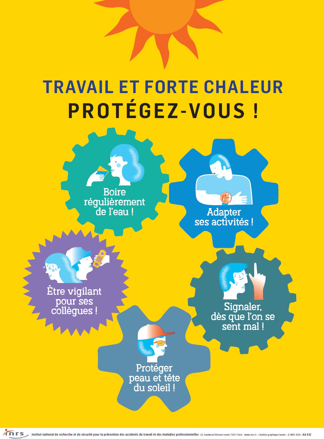 Affiche chaleur